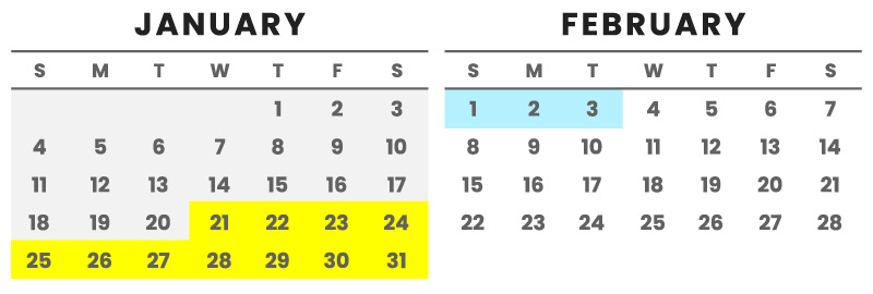 協会員ランク移行のタイミング その1