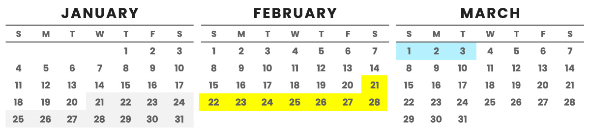 協会員ランク移行のタイミング その2